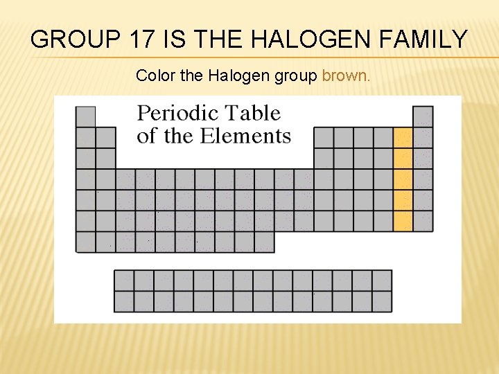 GROUP 17 IS THE HALOGEN FAMILY Color the Halogen group brown. 