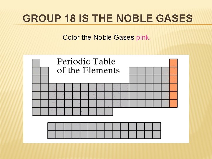 GROUP 18 IS THE NOBLE GASES Color the Noble Gases pink. 