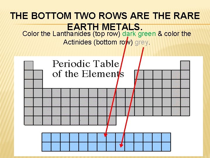 THE BOTTOM TWO ROWS ARE THE RARE EARTH METALS. Color the Lanthanides (top row)