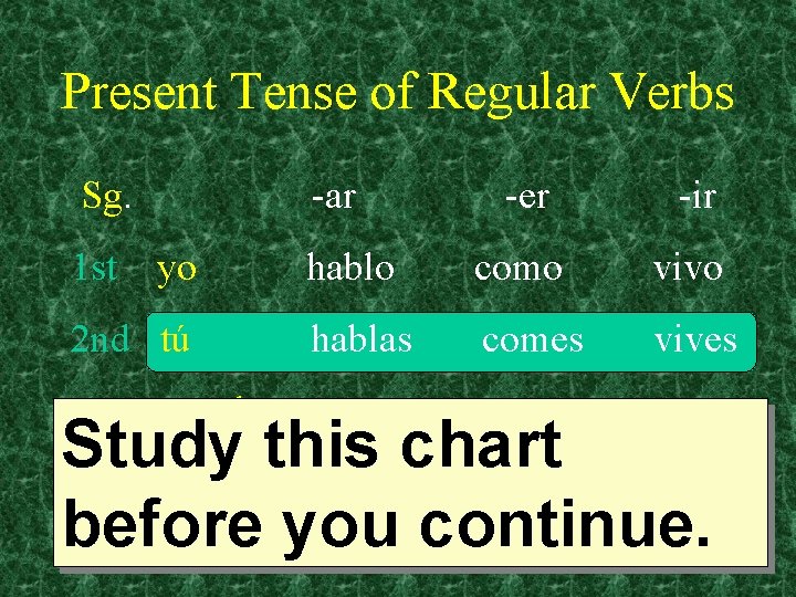 Present Tense of Regular Verbs Sg. 1 st -ar yo 2 nd tú usted