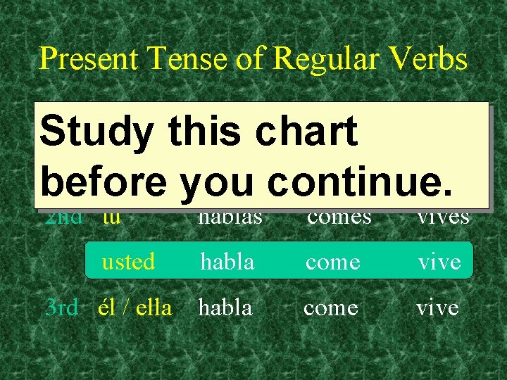 Present Tense of Regular Verbs Study this chart 1 st yo hablo como vivo
