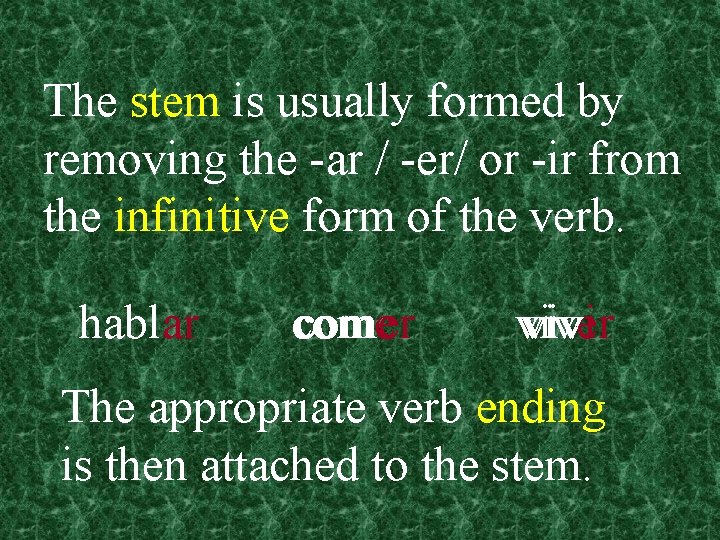 The stem is usually formed by removing the -ar / -er/ or -ir from