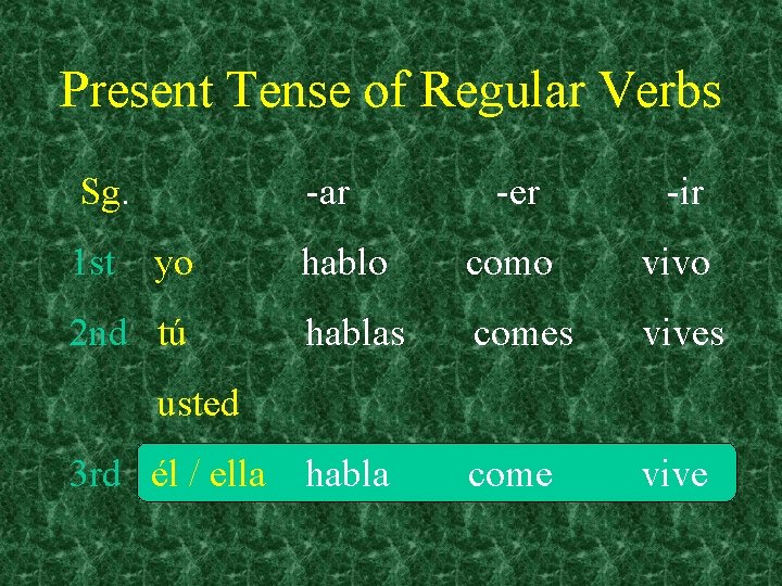 Present Tense of Regular Verbs Sg. 1 st -ar yo 2 nd tú -er