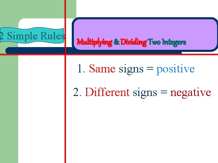 2 Simple Rules Multiplying & Dividing Two Integers 1. Same signs = positive 2.