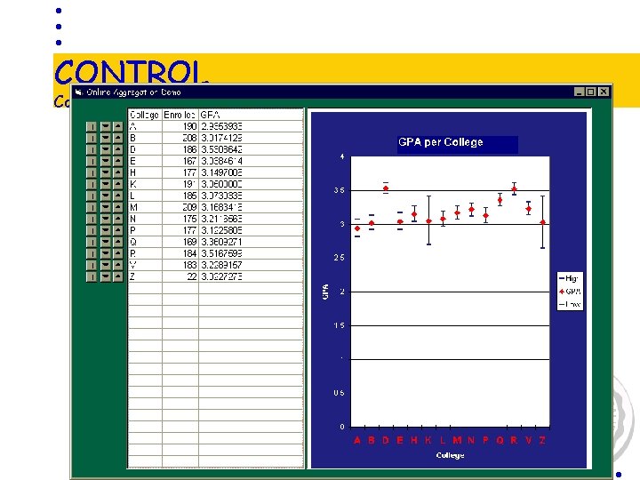 CONTROL Continuous Output and Navigation Technology with Refinement On Line 