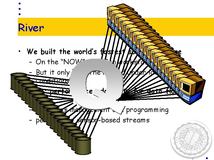 River • We built the world’s fastest sorting machine – On the “NOW”: 100