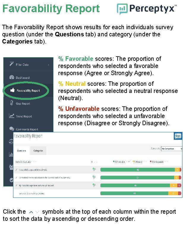 Favorability Report The Favorability Report shows results for each individuals survey question (under the