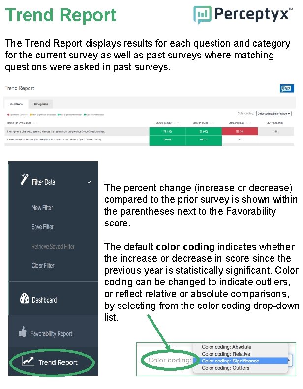 Trend Report The Trend Report displays results for each question and category for the