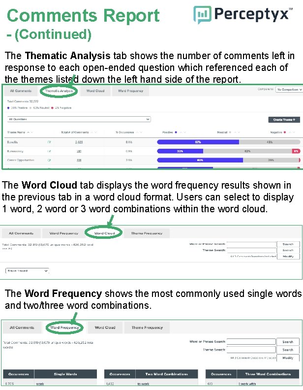 Comments Report - (Continued) Thematic Analysis tab shows the number of comments left in