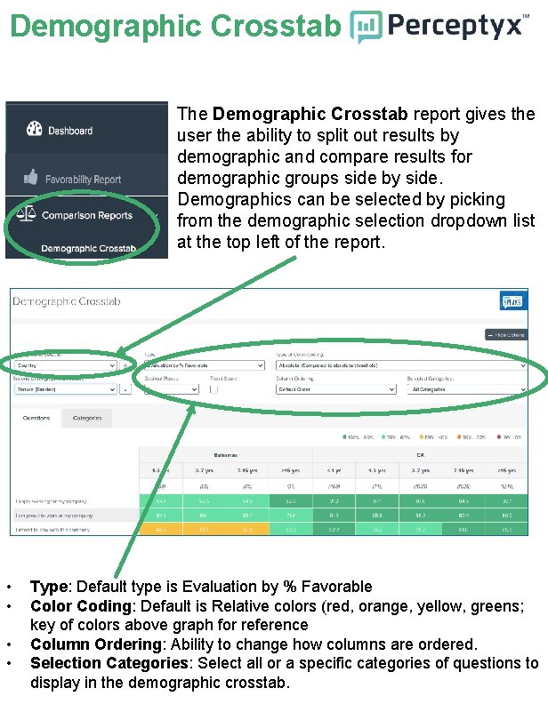 Demographic Crosstab The Demographic Crosstab report gives the user the ability to split out