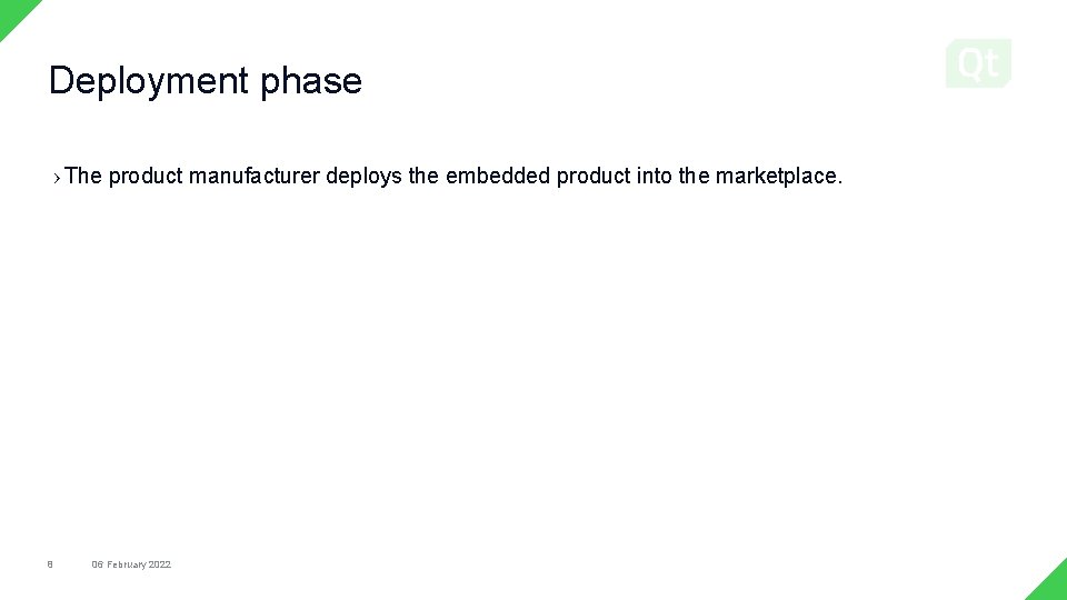 Deployment phase › The product manufacturer deploys the embedded product into the marketplace. 8