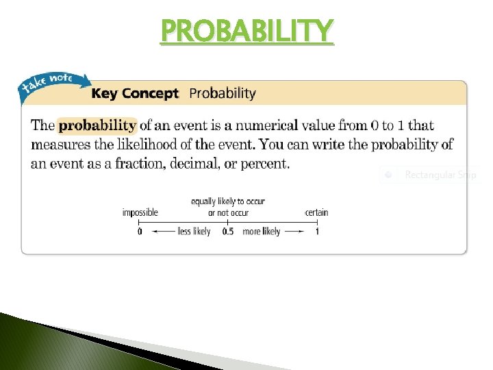 PROBABILITY 