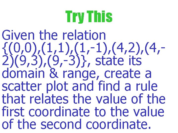 Try This Given the relation {(0, 0), (1, 1), (1, -1), (4, 2)(9, 3),