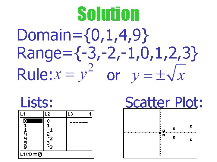Solution Domain={0, 1, 4, 9} Range={-3, -2, -1, 0, 1, 2, 3} Rule: or