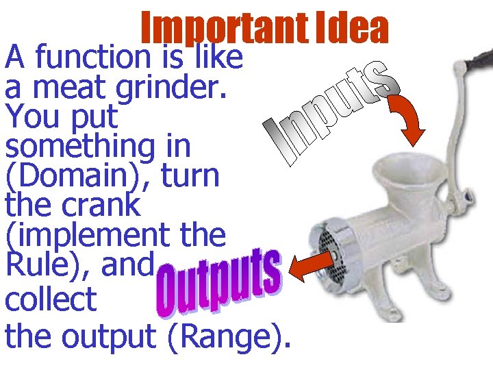 Important Idea A function is like a meat grinder. You put something in (Domain),