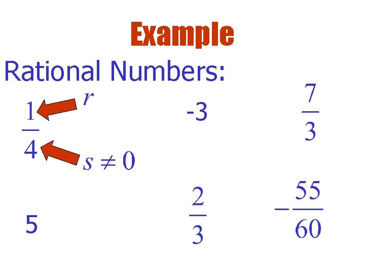 Example Rational Numbers: -3 5 