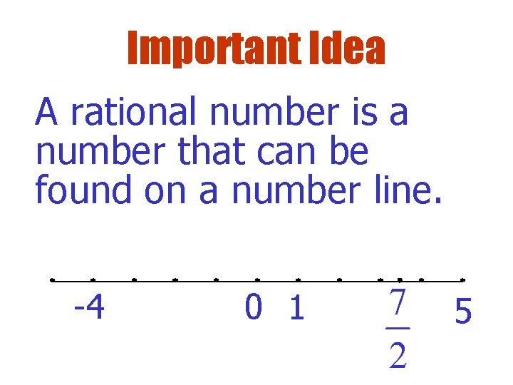 Important Idea A rational number is a number that can be found on a