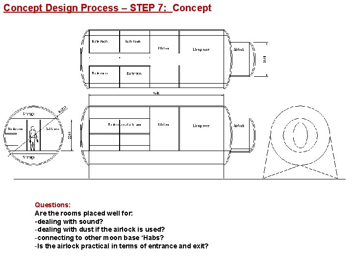 Concept Design Process – STEP 7: Concept Questions: Are the rooms placed well for:
