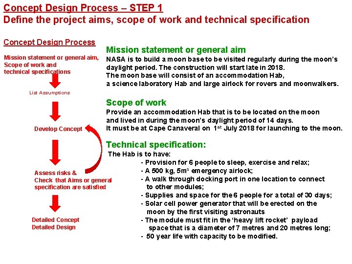 Concept Design Process – STEP 1 Define the project aims, scope of work and