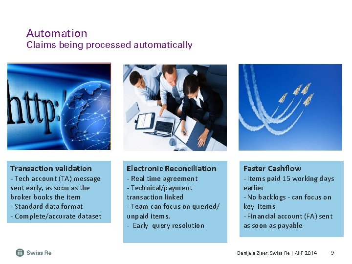 Automation Claims being processed automatically Transaction validation - Tech account (TA) message sent early,