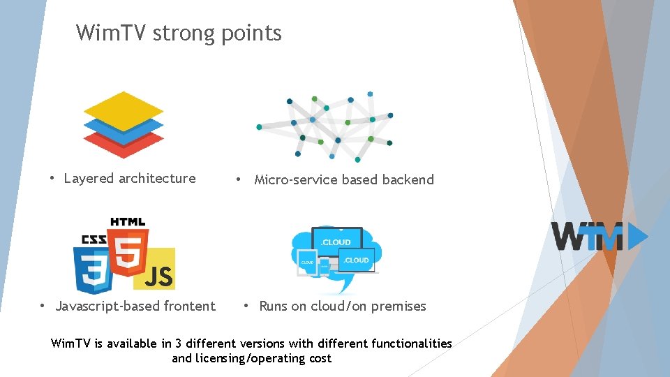Wim. TV strong points • Layered architecture • Javascript-based frontent • Micro-service based backend