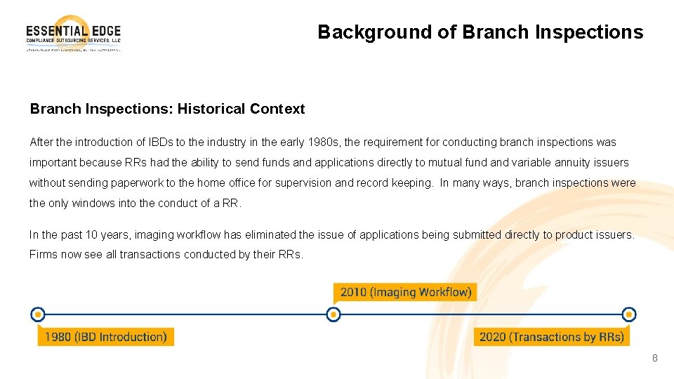 Background of Branch Inspections: Historical Context After the introduction of IBDs to the industry