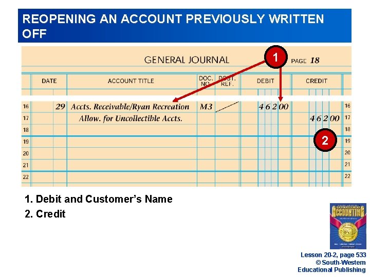 REOPENING AN ACCOUNT PREVIOUSLY WRITTEN OFF 1 2 1. Debit and Customer’s Name 2.