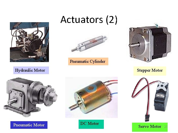 Actuators (2) Pneumatic Cylinder Hydraulic Motor Pneumatic Motor Stepper Motor DC Motor Servo Motor
