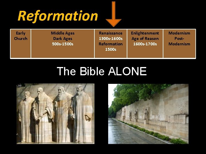 Reformation Early Church Middle Ages Dark Ages 500 s-1500 s Renaissance 1300 s-1600 s