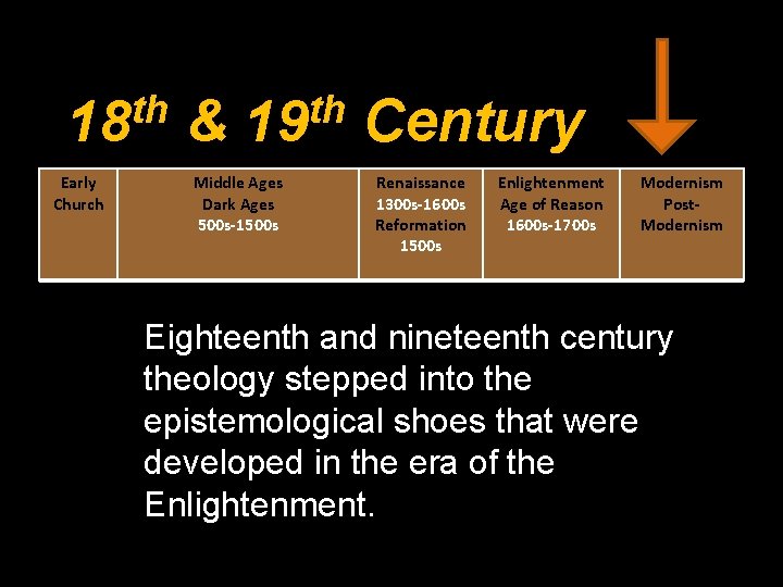 th 18 Early Church & th 19 Middle Ages Dark Ages 500 s-1500 s