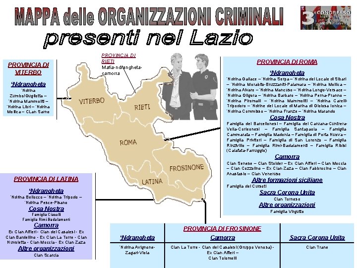 PROVINCIA DI VITERBO PROVINCIA DI RIETI Mafia-ndranghetacamorra PROVINCIA DI ROMA ‘Ndrangheta ‘Ndrina Gallace –