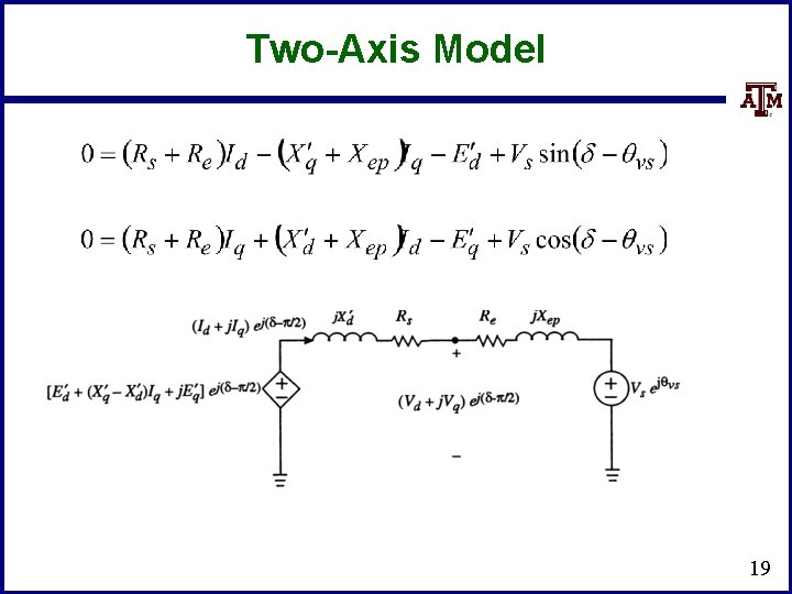 Two-Axis Model 19 