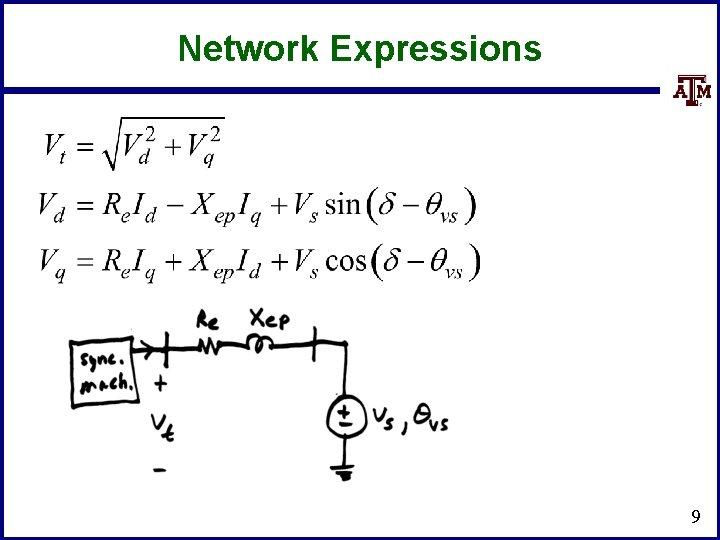 Network Expressions 9 