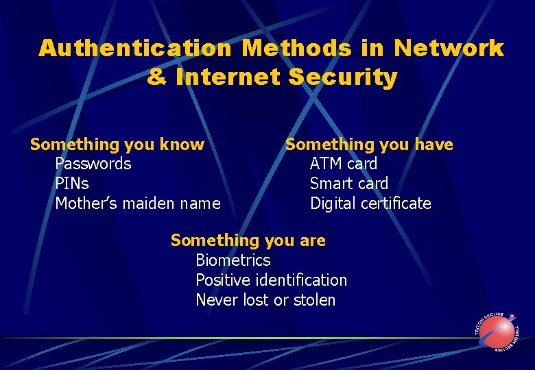 Authentication Methods in Network & Internet Security Something you know Passwords PINs Mother’s maiden