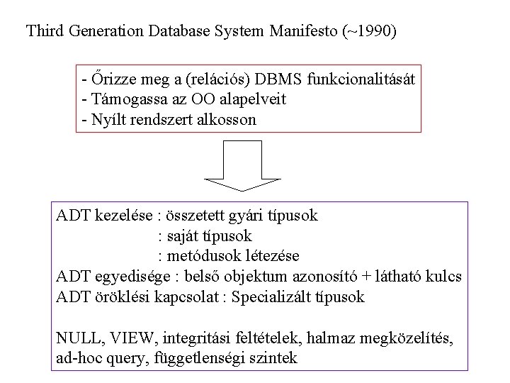 Third Generation Database System Manifesto (~1990) - Őrizze meg a (relációs) DBMS funkcionalitását -