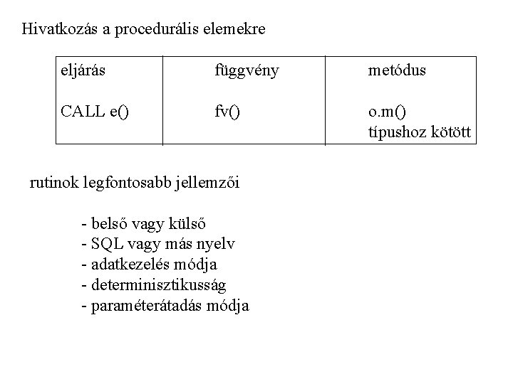 Hivatkozás a procedurális elemekre eljárás függvény metódus CALL e() fv() o. m() típushoz kötött