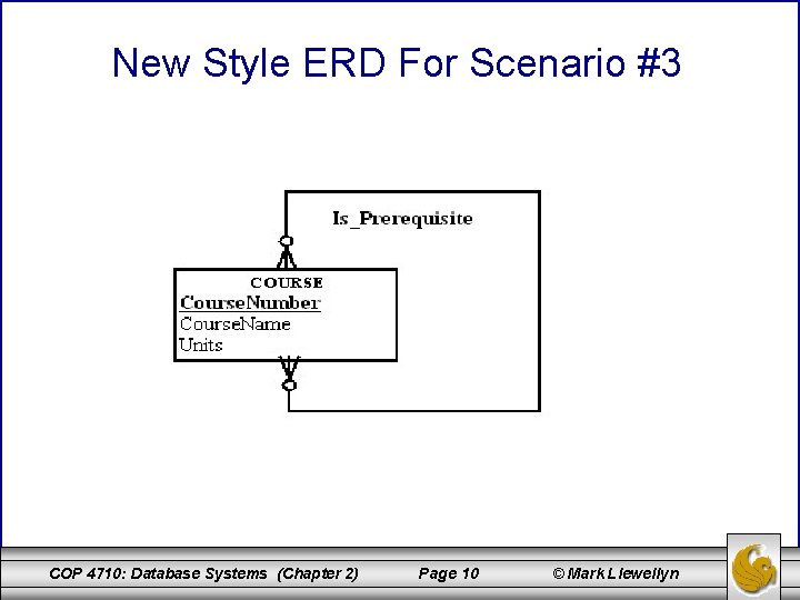 New Style ERD For Scenario #3 COP 4710: Database Systems (Chapter 2) Page 10