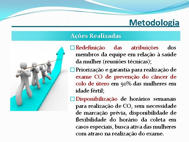 _____ Metodologia Ações Realizadas �Redefinição das atribuições dos membros da equipe em relação à