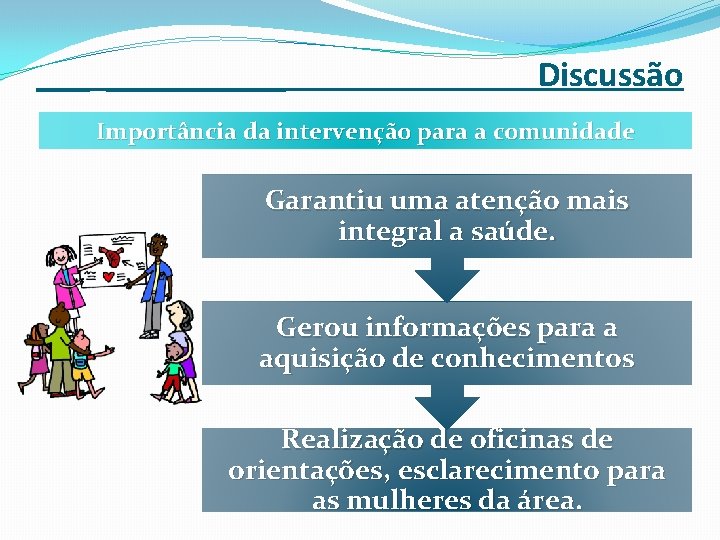 ___ _____ Discussão Importância da intervenção para a comunidade Garantiu uma atenção mais integral