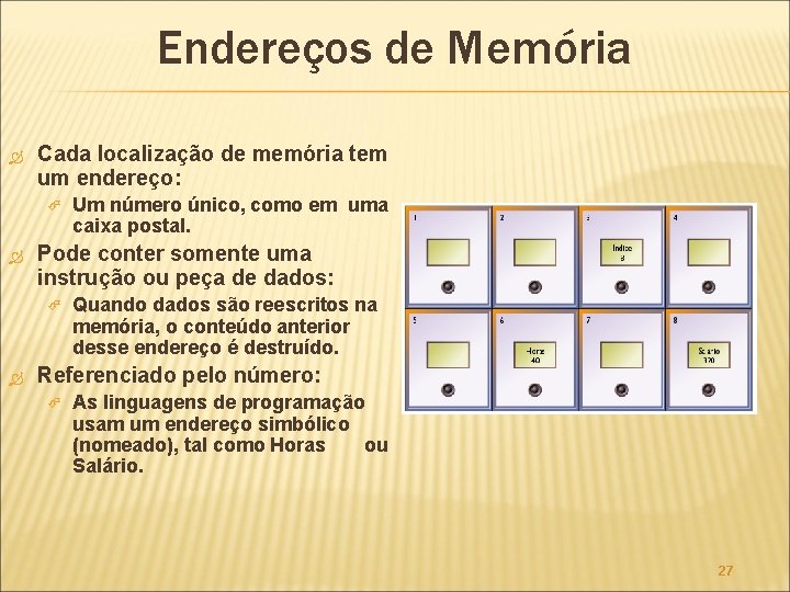 Endereços de Memória Cada localização de memória tem um endereço: Pode conter somente uma