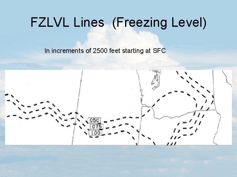 FZLVL Lines (Freezing Level) In increments of 2500 feet starting at SFC 