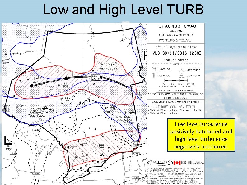 Low and High Level TURB Low level turbulence positively hatchured and high level turbulence