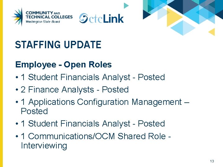 STAFFING UPDATE Employee - Open Roles • 1 Student Financials Analyst - Posted •