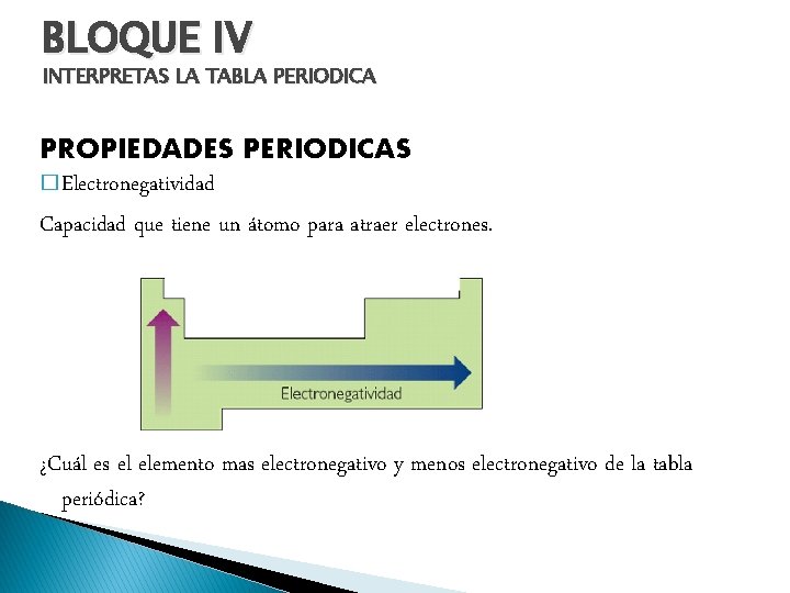 BLOQUE IV INTERPRETAS LA TABLA PERIODICA PROPIEDADES PERIODICAS � Electronegatividad Capacidad que tiene un