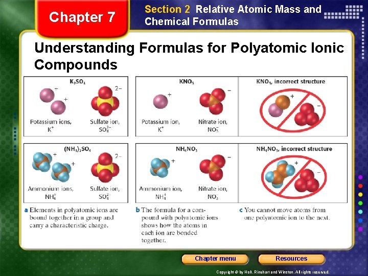 Chapter 7 Section 2 Relative Atomic Mass and Chemical Formulas Understanding Formulas for Polyatomic