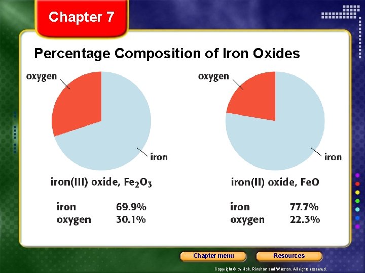 Chapter 7 Percentage Composition of Iron Oxides Chapter menu Resources Copyright © by Holt,