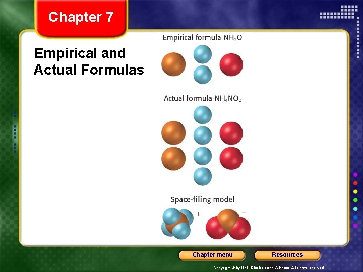 Chapter 7 Empirical and Actual Formulas Chapter menu Resources Copyright © by Holt, Rinehart