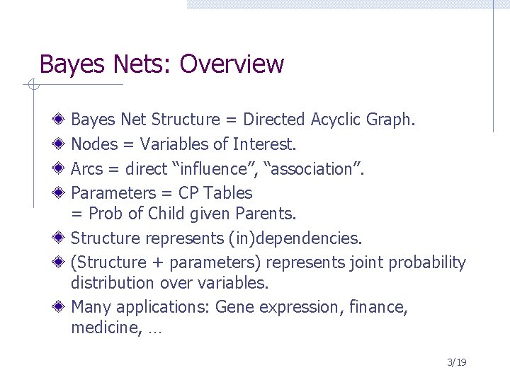 Bayes Nets: Overview Bayes Net Structure = Directed Acyclic Graph. Nodes = Variables of