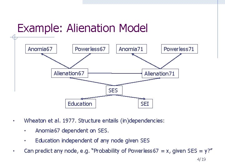 Example: Alienation Model Anomia 67 Powerless 67 Anomia 71 Alienation 67 Powerless 71 Alienation