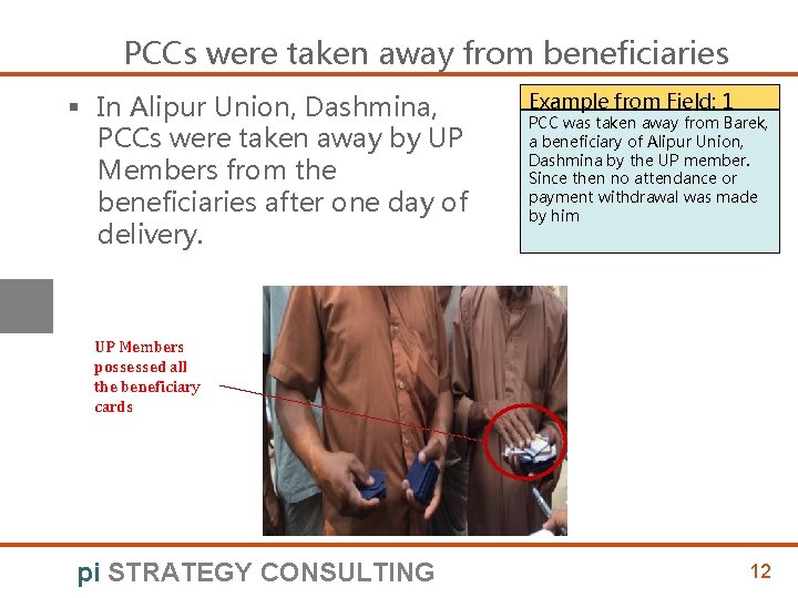 PCCs were taken away from beneficiaries § In Alipur Union, Dashmina, PCCs were taken
